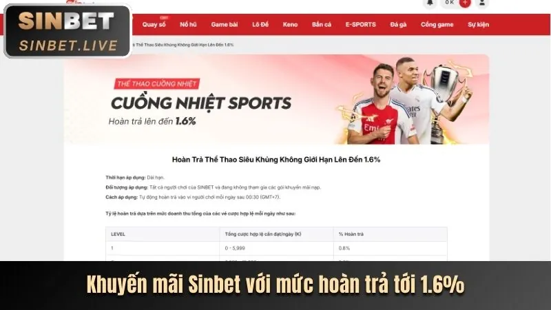 Khuyến mãi chào mừng 23.bet Win